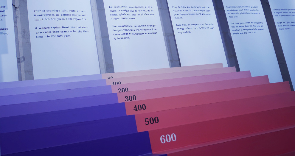 exposition design in tech, biennale de design exposition design in tech, biennale de design